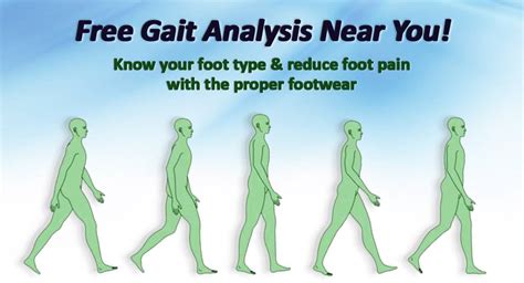 gait analysis near me|free gait analysis near me.